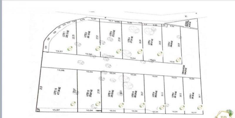 Terrenos en Santa María Ahuacatitlan